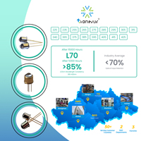 Émetteur LED UVC profond 255 nm TO18 à travers trou pour la stérilisation de l'eau et la purification de l'air – Fournisseur d'usine