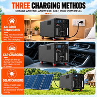 Générateur solaire 1000W-3000W à onde sinusoïdale pure, station d'alimentation portable LiFePO4 pour usage domestique et extérieur
