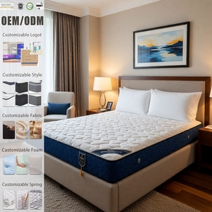 Futon Mattress Full Size Memory Foam for Orthopedic <strong>Cooling</strong> Gel Pressure Relieving Conforming OEM Wholesale Factory Direct <strong>Price</strong> - Product Image 1