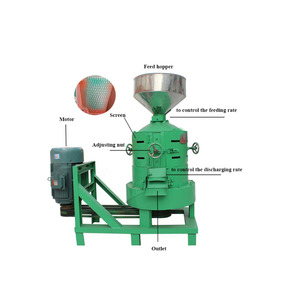 Máquina Multifuncional de Alta Producción para Moler Arroz y Desgranar Granos para Mayoristas - Product Image 3