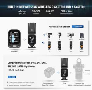 แฟลช <span class=keywords><strong>Z3</strong></span>-c100ws 2.4g Ttl หัวกลม รองรับกล้อง <span class=keywords><strong>Nikon</strong></span> ความเร็ว 1/8000 วินาที Hssz3-nttl แบตเตอรี่ลิเธียม 3000mah - Product Image 4