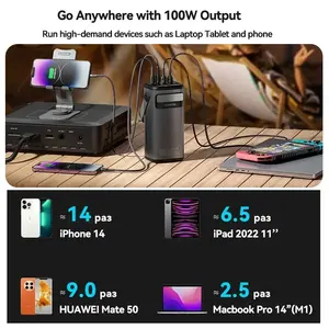 2024ร้อนแรง60000มิลลิแอมป์100วัตต์แบตเตอรี่สำรองพลังงาน PMT60ชนิด C ที่มีประสิทธิภาพ PD สำหรับโทรศัพท์มือถือ Android IOS - Product Image 5