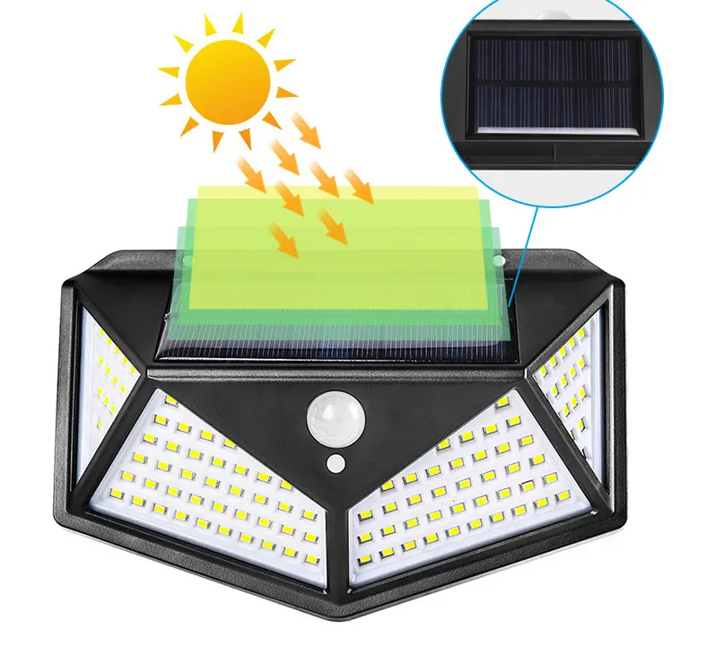 Заводская оптовая продажа высокое качество энергосберегающая Солнечная энергия светодиодный настенный светильник датчик света