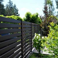 Panel de Cerca Lateral de Aluminio para Jardín, Ancho Estrecho, Recubrimiento en Polvo, Antioxidante, Cerca de Seguridad para Jardín, Tamaño y Color Personalizados, Venta al Por Mayor