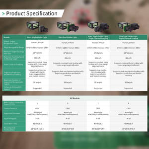 Cámara de Imágenes Térmicas de Doble Vista Ultra HD para Modelos de Aviones, Integra Rendimiento de Reconocimiento Visual Preciso - Product Image 4