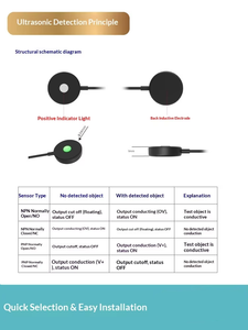 Industrial-Grade Capacitive Level Switch <b>Water</b>/Oil Level Temperature-Resistant Non-Contact Detection Non-Metallic <b>Containers</b> Tem - Product Image 5