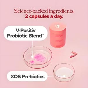 Cápsulas Probióticas <span class=keywords><strong>para</strong></span> el Cuidado Femenino, Suplemento <span class=keywords><strong>para</strong></span> <span class=keywords><strong>la</strong></span> Salud Femenina, Pastillas, Agente de Dropshipping Profesional, Ofrecemos Productos - Product Image 3