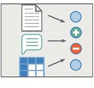 WIN Online Organize Store and Analyze Your Data <b>Software</b> for NVivo 20 - Product Image 5