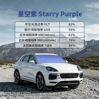 80 85 Vlt Multicolore Solaire Voiture Caméléon Pare-Brise Film Teinté Violet Rouge Fantôme Vert Clair Bleu Caméléon Voiture Fenêtre Film Teinté