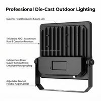 Projecteur étanche IP66 400 Watts pour terrains de softball, golf, chantiers, aéroports, stades IK08