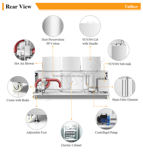 Nettoyeur à ultrasons Tullker à trois bacs de 360L, Lavadora Ultrasonido, pour engrenages, carburateurs, récipients, écrous, pièces, élimination d'huile, DPF, machine à laver - Product Image 4