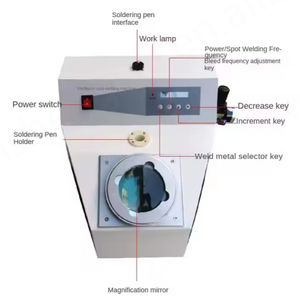 เครื่องสปอตไลท์กระจกอัจฉริยะในครัวเรือนขนาดเล็กสำหรับเครื่องประดับเงินทองแกนมอเตอร์220V สำหรับใช้ในบ้าน - Product Image 2