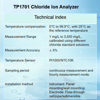 Analyseur d'ions chlorure pour eaux de surface TIMEPOWER TP1701 - Traitement des eaux potables