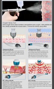 Máquina limpiadora <span class=keywords><strong>facial</strong></span> 14 en 1 Hydrabeauty, máquina <span class=keywords><strong>facial</strong></span> de rejuvenecimiento, máquina <span class=keywords><strong>facial</strong></span> de spa para uso en salones de belleza. - Product Image 5