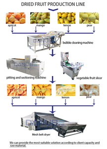 Horno de Secado de Alta Productividad para Limones y Mangos, con Bandejas, PLC y Automático, de Gran Demanda, para Pepinos - Product Image 6