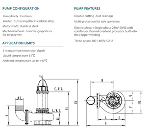 GRANDFAR Industrial 100HP 75KW High 4501 L/min Flow 84m Head Commercial <b>Submersible</b> Drainage <b>Pump</b> 100WQ120-75-75 Drainage Water - Product Image 2