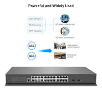 24GE+2SFP Full Giga 802.3af/at L2 Managed PoE Switch dengan SNMP & QoS Kapasitas 160Gbps Dapat Ditumpuk SR-SG3226FP Network Switch