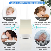 IBN personnalisé bruit blanc lumière rouge triste lumière émotionnelle bruit blanc dispositif d'aide au sommeil bébé berceuse veilleuse haut-parleur maison Portable
