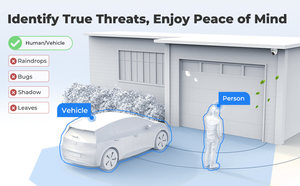 กล้องรักษาความปลอดภัย N433-Z5การ์ด SD ขนาด256กรัมกล้อง360 ° แพน90 ° กล้องรักษาความปลอดภัยขอบด้านนอก - Product Image 4