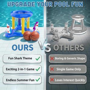 Shark-themed 2-in-1 <b>Inflatable</b> <b>Pool</b> Basketball & Ring Toss Game Set - Product Image 6
