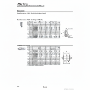 Raccord instantané SMC Pneumatics KQ2H04-M3G pièces pneumatiques - Product Image 1