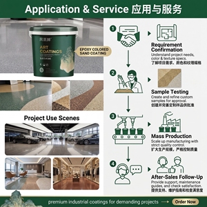 10% de Descuento en Revestimiento de Piso de Terrazo Líquido <span class=keywords><strong>Phoenix</strong></span> Lion, Resistente al Desgaste, Autonivelante, para Centros Comerciales y Aeropuertos, Cero VOC - Product Image 6