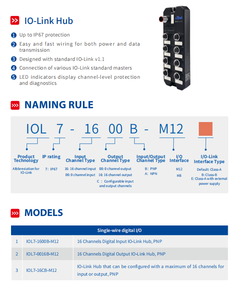Modulo <span class=keywords><strong>IO</strong></span> Remoto S.DOT PROFINET EtherCAT EtherNet/IP <span class=keywords><strong>IO</strong></span>-LINK Fieldbus RS485 per PLC - Product Image 4