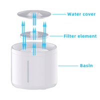 Source d'eau électrique de sécurité personnalisable en usine Fontaine d'eau automatique pour animaux de compagnie avec avertissement de manque d'eau