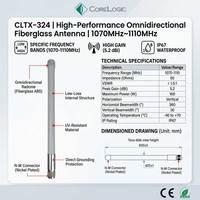 Antenne omnidirectionnelle en fibre de verre 1070-1110 MHz 5,2 dBi pour station de base extérieure, antenne radar aéronautique ADS-B avec connecteur N mâle