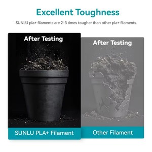 Filament PLA+ Sunlu 1KG pour imprimante 3D, haute flexibilité et stabilité, 1,75 mm, pour une impression stable - Product Image 4