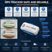 GPS para Perros con IA, Monitoreo de Salud y Actividad 24/7, Ubicación en Tiempo Real, Alertas de Geocerca, Sonido LED, Resistente al Agua, Silicona y Plástico
