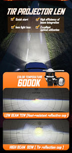 Gpne Tir Prisma Directe Laser Led Projector Lens In De Buurt Van Ver Licht Geïntegreerde 3.0Inch Dubbele Lamp Cup Lens Koplamp Projector - Product Image 5