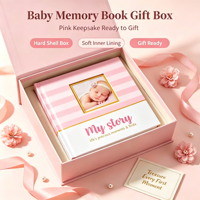 Livre de souvenirs de la première année de bébé avec couverture rigide en carton, reliure à spirale et plastification, formats A4/A5, personnalisable