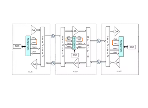 Emballage d'origine <span class=keywords><strong>AST2</strong></span>, unité de transmission optique bidirectionnelle et de canal de surveillance optique OSN9800 - Product Image 6