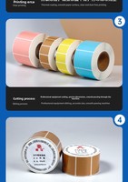 Etiquetas de Código de Barras de Papel Adhesivo Ecológicas Personalizadas para Sistemas FBA UPC EAN POS con Compatibilidad con Transferencia Térmica