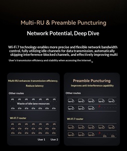 El Router Wi-Fi 7 de Nueva Generación Ofrece un Rendimiento Estable, una Mayor Cobertura y Velocidades de Red Más Rápidas. - Product Image 6