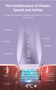 Máquina IPL de Uso Doméstico Sapphire, Depiladora Eléctrica Portátil con Enfriamiento de Hielo de Zafiro, Depilación Láser, <span class=keywords><strong>Rejuvenecimiento</strong></span> de la Piel - Product Image 4