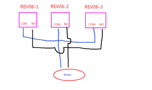 Tản nhiệt hy368 + Receiver rev06 ZigBee nhiệt cho gas nồi hơi hẹn giờ điều khiển phòng tắm sử dụng hydronic sưởi ấm sàn - Product Image 5