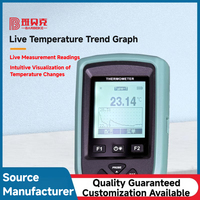 Thermocouple tipe-t/J akurasi tinggi pencatat temperatur Industrial Live Temp Curb instrumen baca