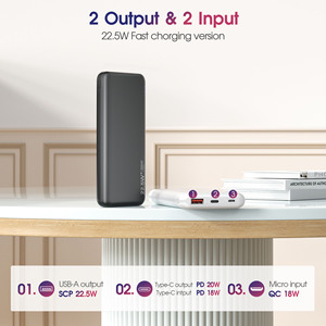 พาวเวอร์แบงค์ 10000mAh 22.5W ชาร์จเร็ว บางเฉียบ พกพาสะดวก สำหรับโทรศัพท์และแท็บเล็ต - Product Image 4