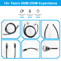 Soluciones de Arneses de Cableado Premium con Blindaje EMI de Alta Flexibilidad Personalizadas, Cables de Datos de Alta Calidad para Robots Industriales y Líneas Automatizadas