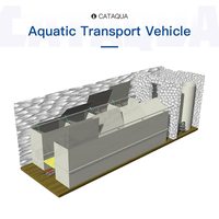 Véhicule de transport aquatique antichoc à suspension hydraulique pour l'aquaculture (poissons-chats, koïs) – Idéal pour les trajets longue distance sur autoroute