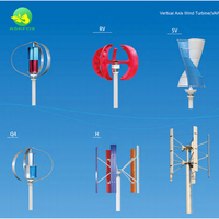 Nouvelle conception de mini-éolienne à axe vertical 100W-300W 12V/24V pour éclairage de rue et panneaux solaires, type lanterne rouge en acier inoxydable