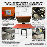 Presse à chaud manuelle 80x100cm, grand format, pour sublimation, idéale pour les entreprises
