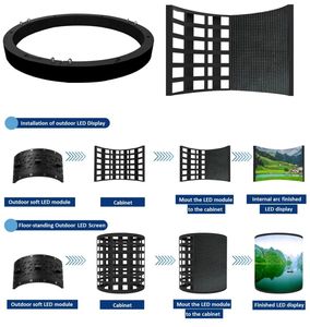 Módulo LED Flexible, Pantalla LED RGB a Todo Color, Uso Interior/Exterior, Montable en Pared, para Formas Circulares - Product Image 5