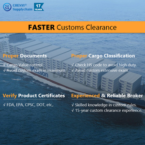 Servicio de logística puerta a puerta rápida LCL Trucking / <span class=keywords><strong>Express</strong></span> Freight Forwarder Sea Air DDP Agente de envío de China a México - Product Image 4