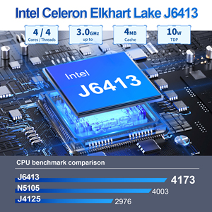 CWWK Mini <strong>Computer</strong> J6413 <strong>4</strong> Core OPNsense <strong>Micro</strong> Appliance I226V 2.5GbE LAN Fanless SATA3.0 DDR4 AES-NI 3 Display Router Mini PC - Product Image 2