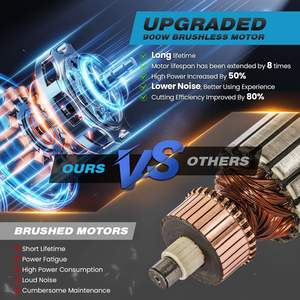 Mini motosierra, motosierra eléctrica de 6 "inalámbrica, motosierra de mano portátil con 2 baterías para cortar madera/recortar árboles - Product Image 5