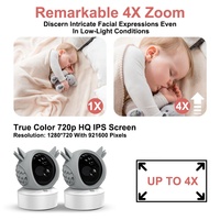 Babyphone numérique avec deux caméras et vidéo, portée de 300 m, vision nocturne, suivi automatique, alertes de température, appel en 1 clic, écran 5 pouces