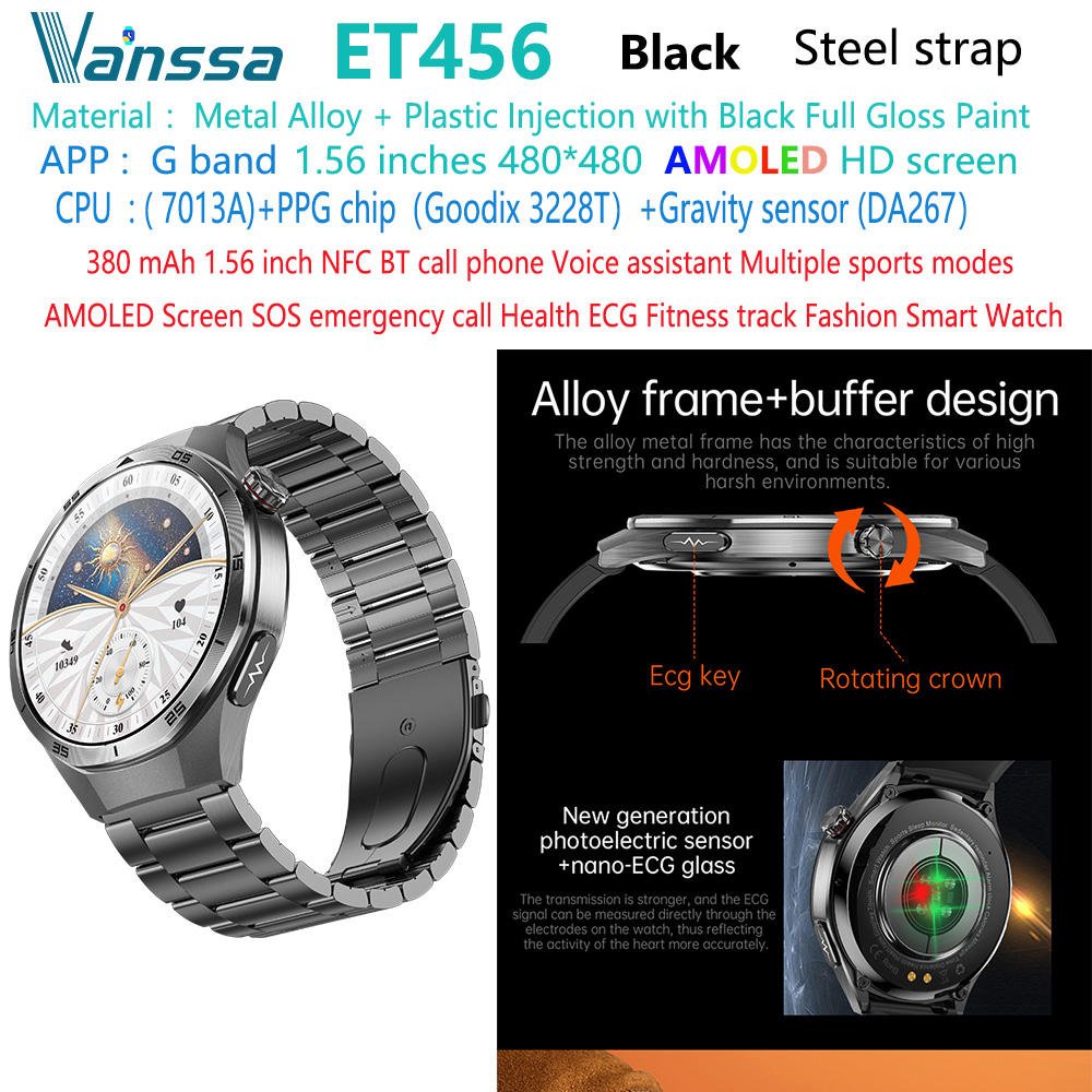 ET456-ECG-health-smart-watch เหล็กสีดำ